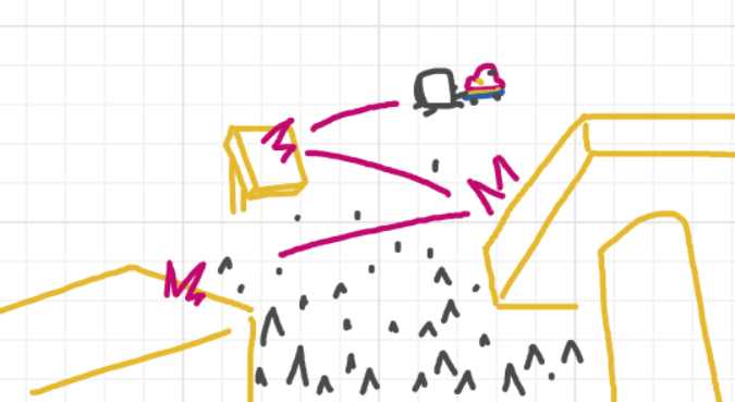 A panel from Running Duos, episode four of the Board Boards object show by Furretwalk/WalkingFurret.